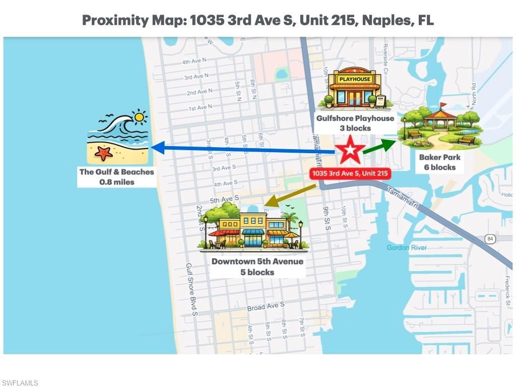 1035 3rd Ave S, Unit 215, Naples, FL 34102 Photo