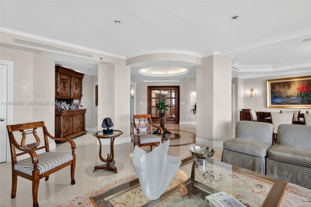 2600 Island Blvd, Unit 3006, Aventura, FL 33160 Photo