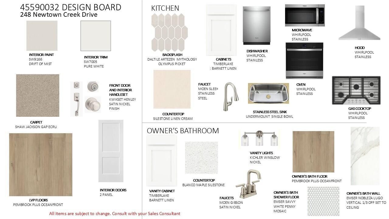 248 Newtown Creek Drive Photo 4