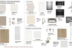 248 Newtown Creek Drive photo 4