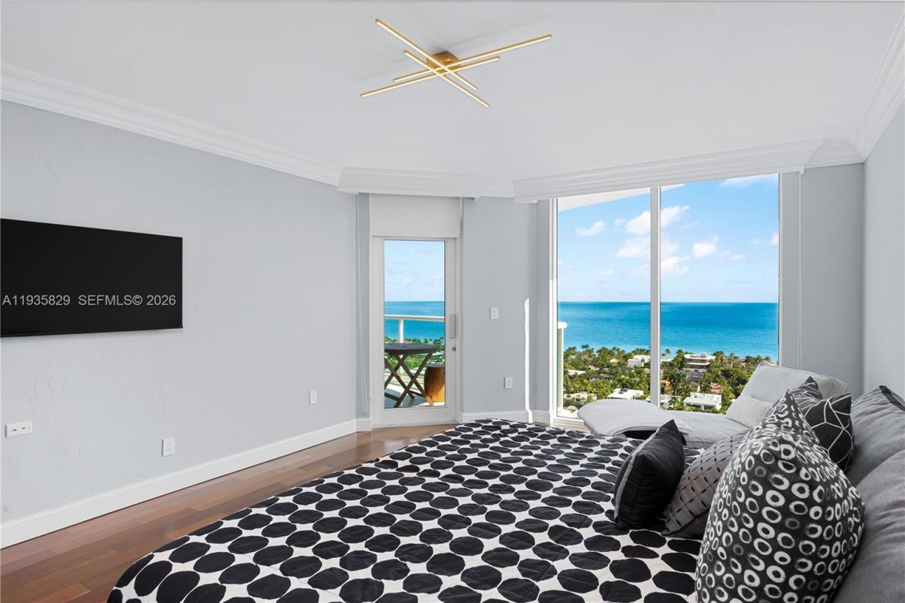 20201 E Country Club Dr, Unit 2506, Aventura, FL 33180 Photo