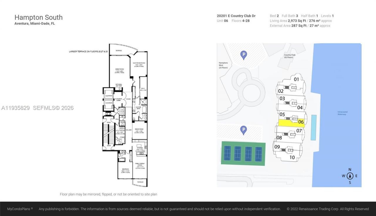 20201 E Country Club Dr, Unit 2506, Aventura, FL 33180 Photo