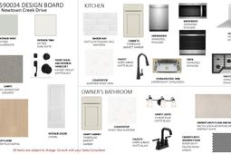 240 Newtown Creek Drive photo 4