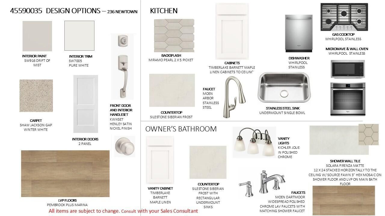 236 Newtown Creek Drive Photo 4