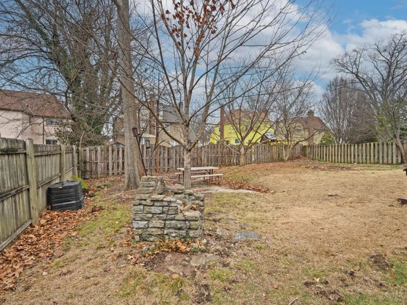 1266 Avon Drive, Cincinnati, OH 45229 Photo 78