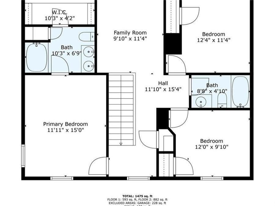 Property Image 9