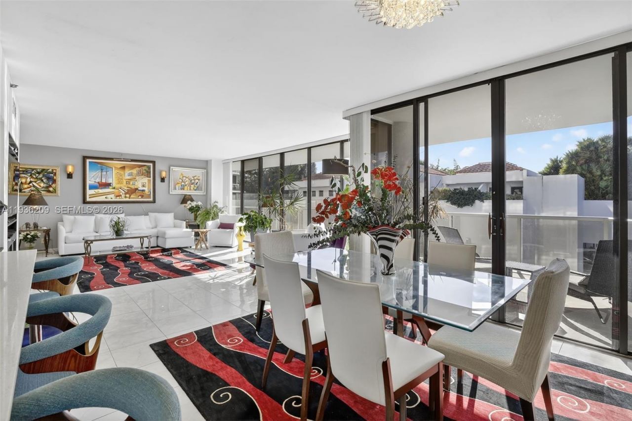 20281 E Country Club Dr, Unit 201, Aventura, FL 33180 Photo