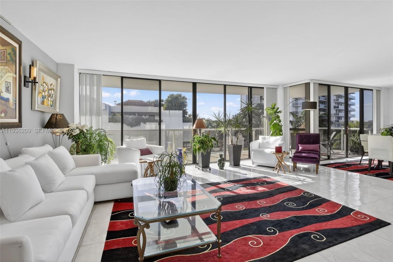 20281 E Country Club Dr, Unit 201, Aventura, FL 33180 Photo