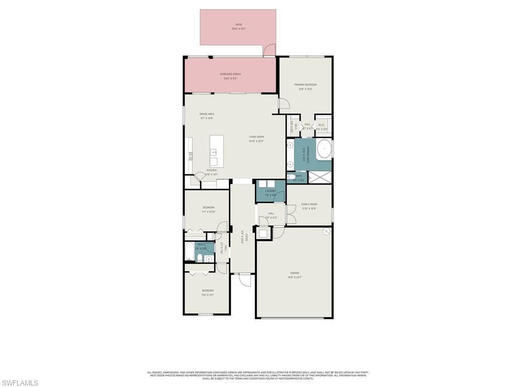 20609 Chestnut Ridge Dr, North Fort Myers, FL 33917 Photo