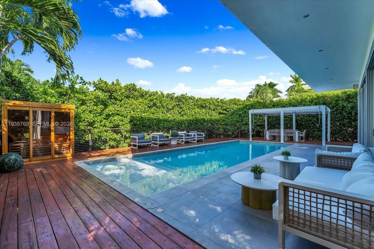 201 Palm Ave, Miami Beach, FL 33139 Photo