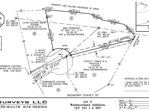 6501 Clary Lane, Knoxville, TN 37919