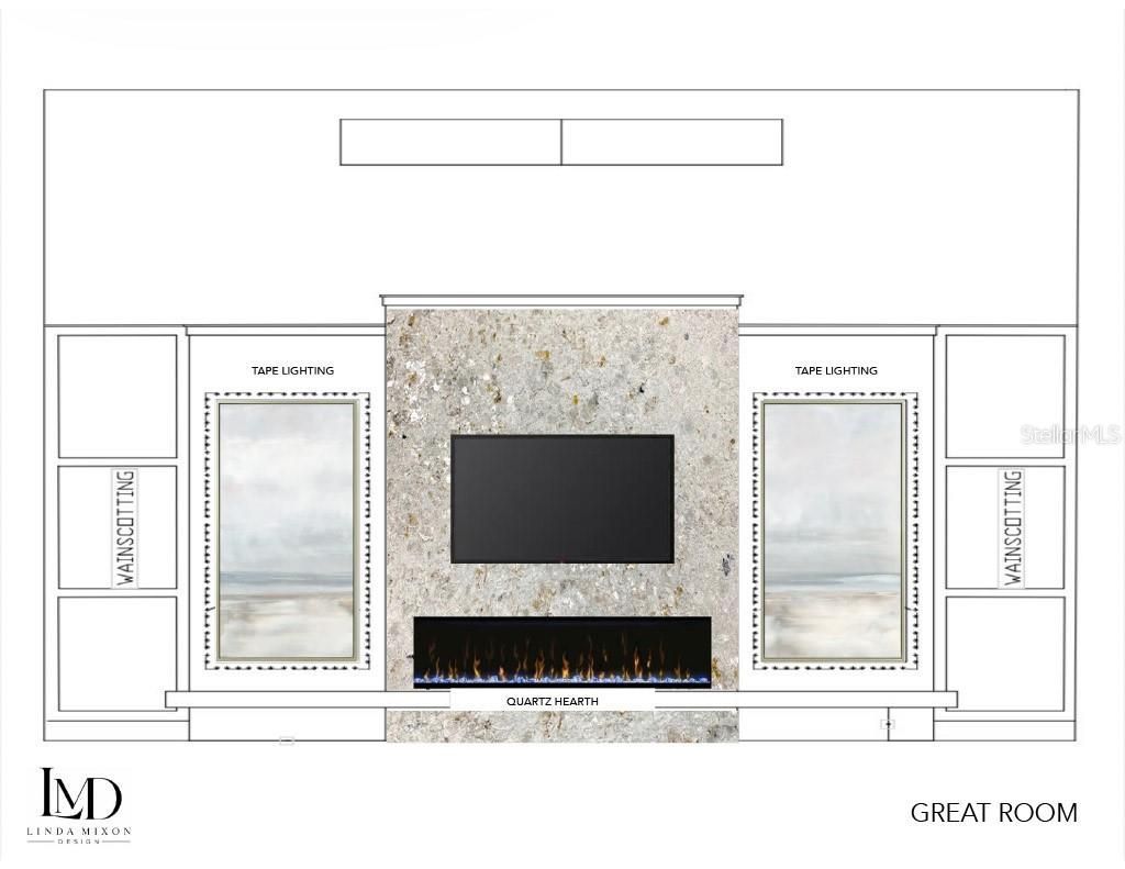 1509 Flower Drive, Sarasota, FL 34239 Photo