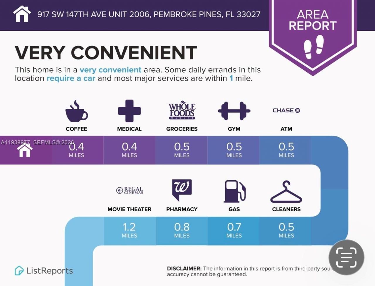 917 SW 147th Ave, Unit 2006, Pembroke Pines, FL 33027 Photo