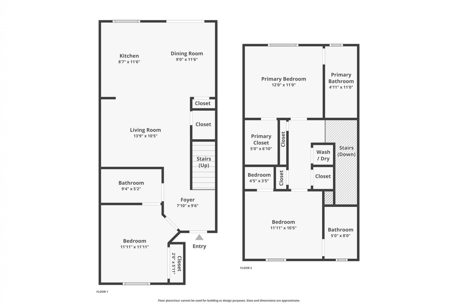 17845 SW 356th Terrace, Homestead, FL 33034 Photo