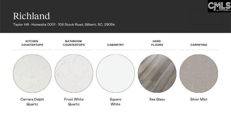 734 Ben Gunn Run Photo 4