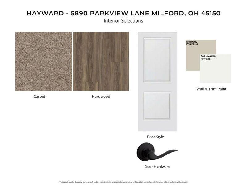 201 Parkview Lane, Unit 92-20, Miami Twp, OH 45150 Photo 3