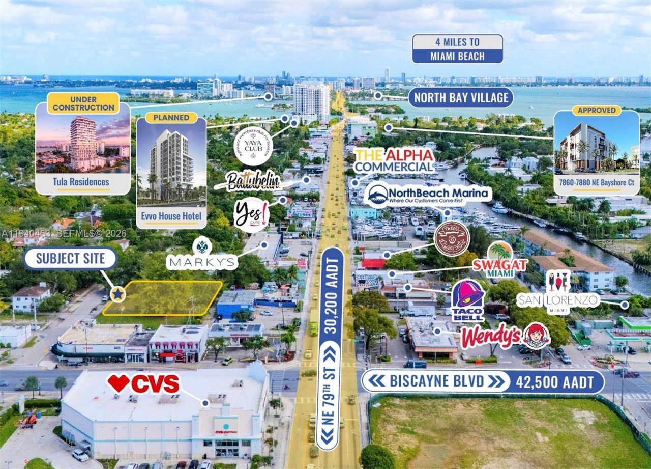 630 NE 80th St , Miami, FL 33138 Photo