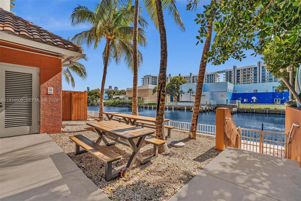 3340 NE 190th St, Unit 1109, Aventura, FL 33180 Photo