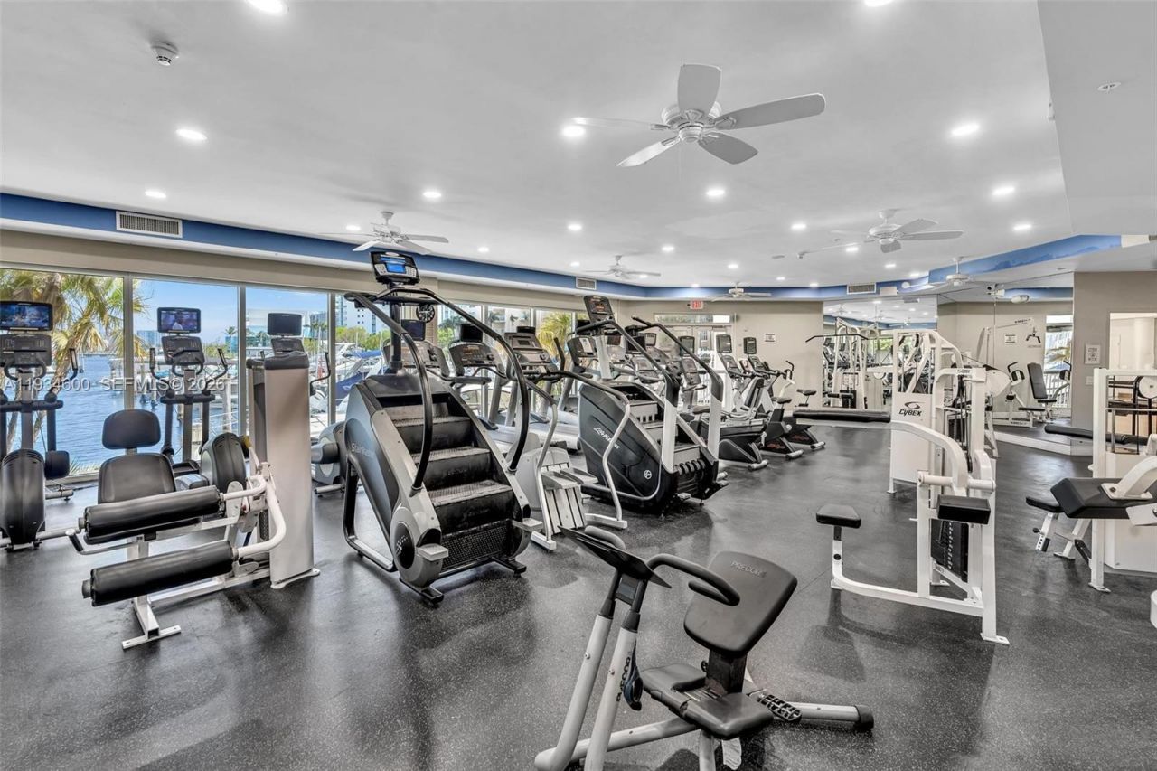 3340 NE 190th St, Unit 1109, Aventura, FL 33180 Photo