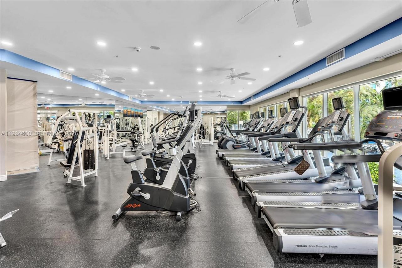 3340 NE 190th St, Unit 1109, Aventura, FL 33180 Photo