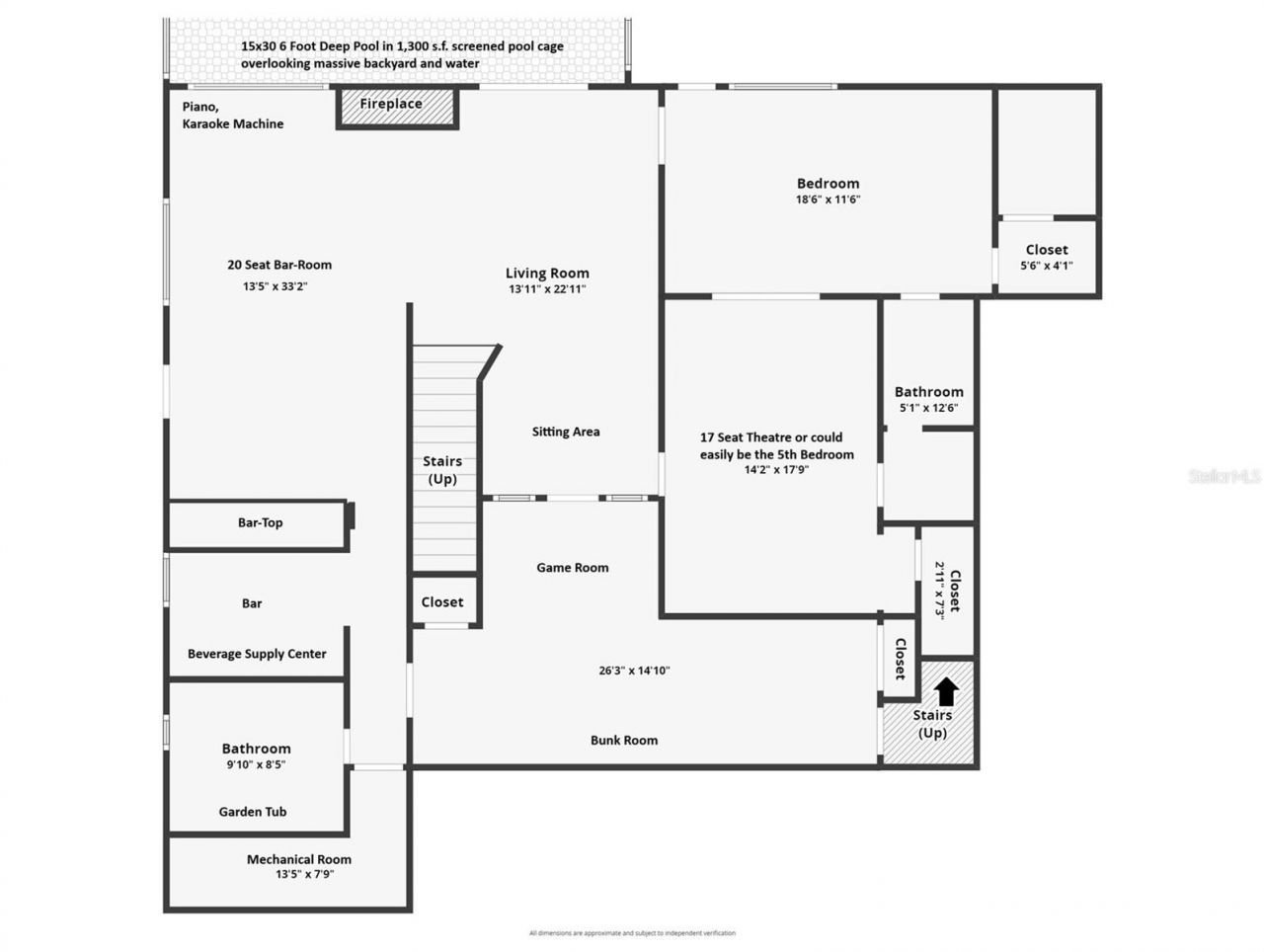 38922 Ella Drive, Lady Lake, FL 32159 Photo