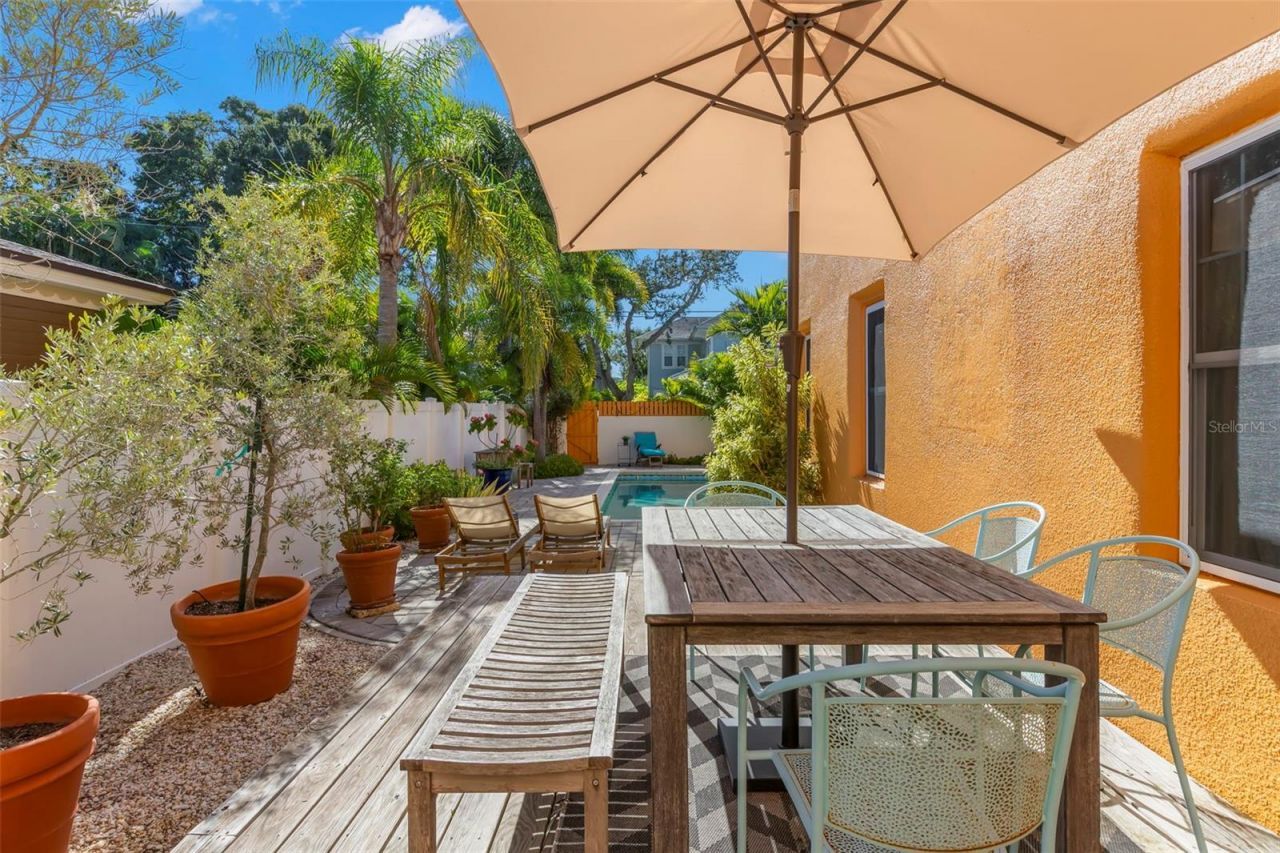 426 20th Avenue Ne, Saint Petersburg, FL 33704 Photo