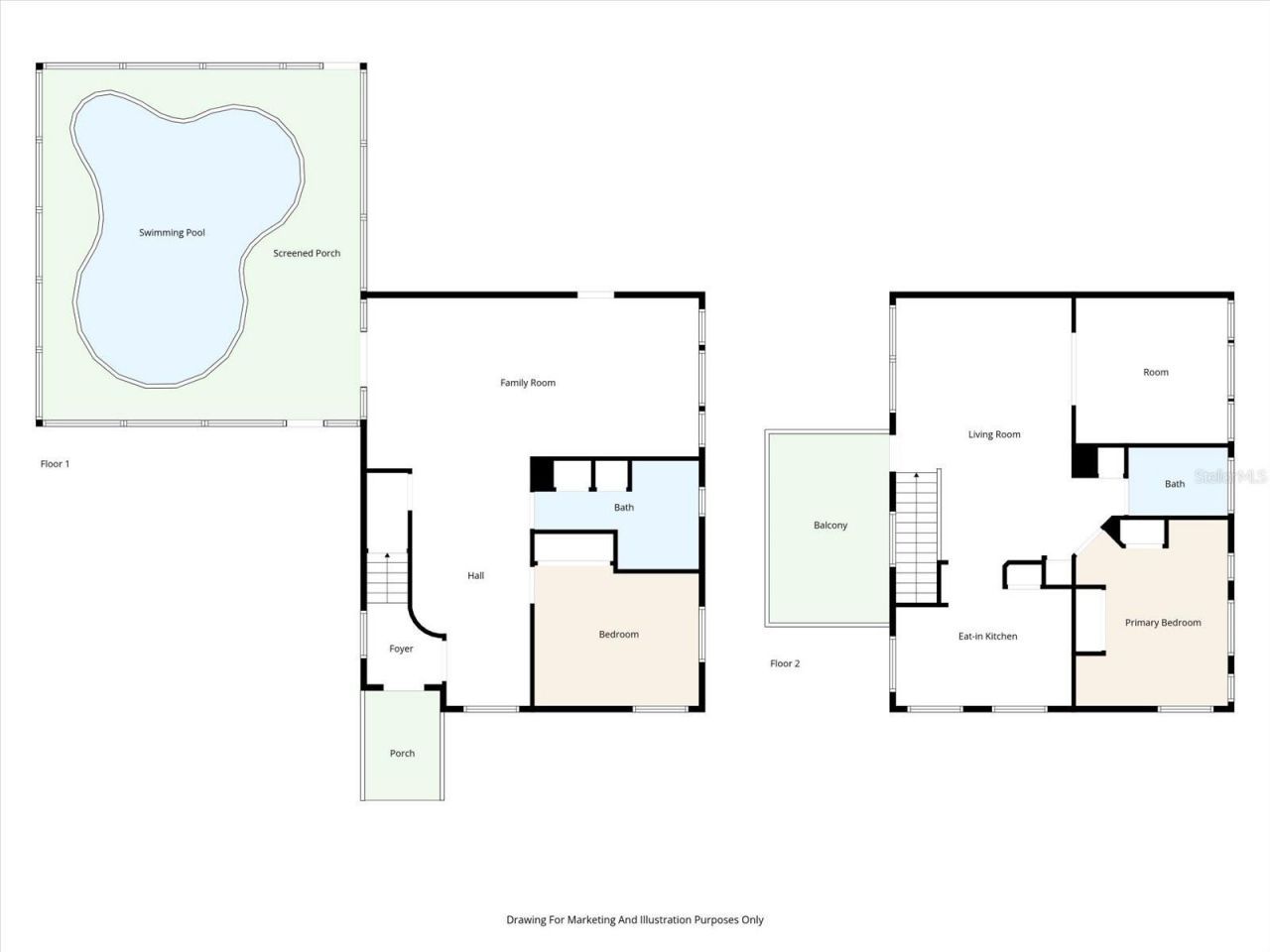 201 Georgia Avenue, Crystal Beach, FL 34681 Photo