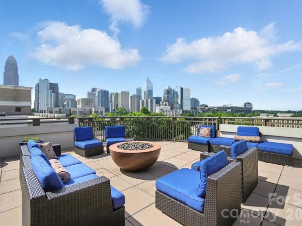 718 W Trade Street, Unit 302, Charlotte, NC 28202