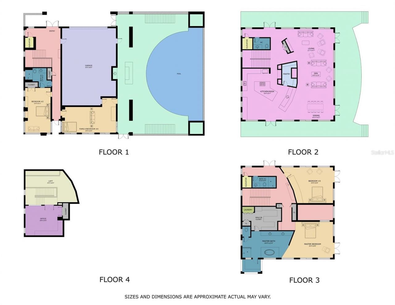 773 N Manasota Key Road, Englewood, FL 34223 Photo