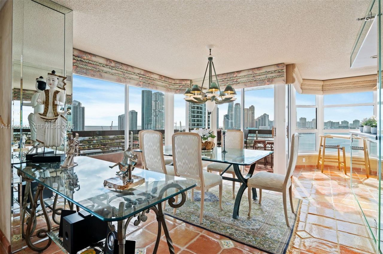 19101 NE 36th Ct, Unit 1412, Aventura, FL 33180 Photo