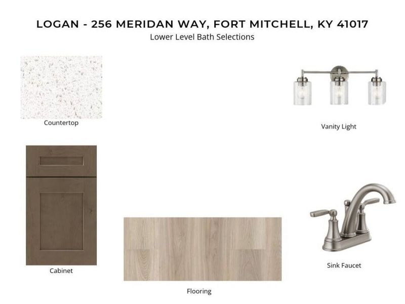 256 Meridian Way, Unit 9-504, Fort Mitchell, KY 41017 Photo 6