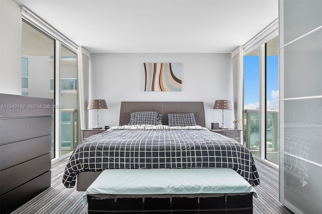 19400 Turnberry Way , Unit 1131, Aventura, FL 33180 Photo