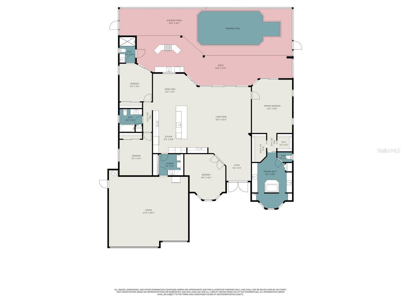 4227 NW 28th Street, Cape Coral, FL 33993 Photo