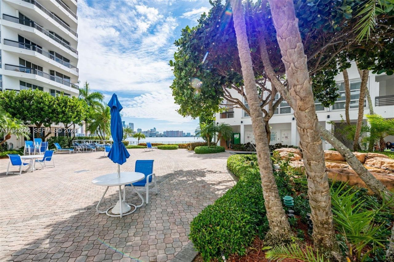 3600 Mystic Pointe Dr, Unit 1212, Aventura, FL 33180 Photo