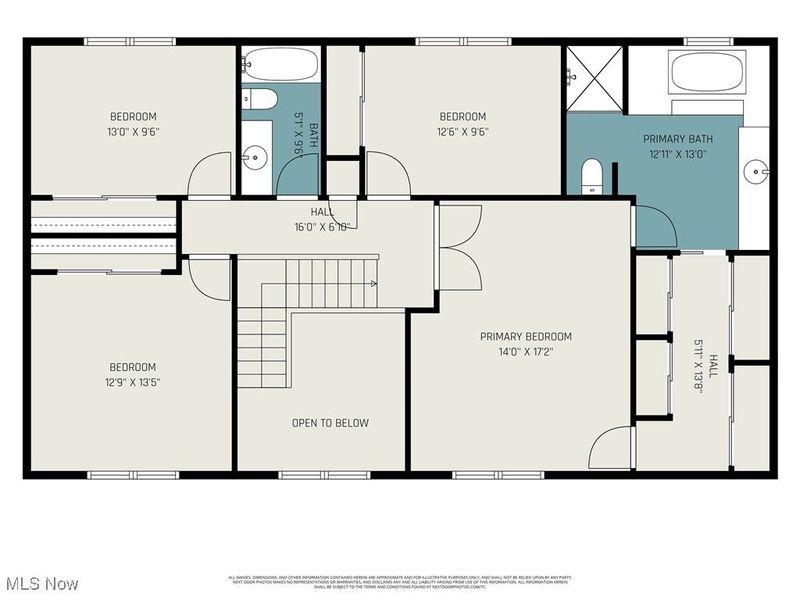 13285 S Partridge Drive, Cleveland, OH 44125 Photo 35