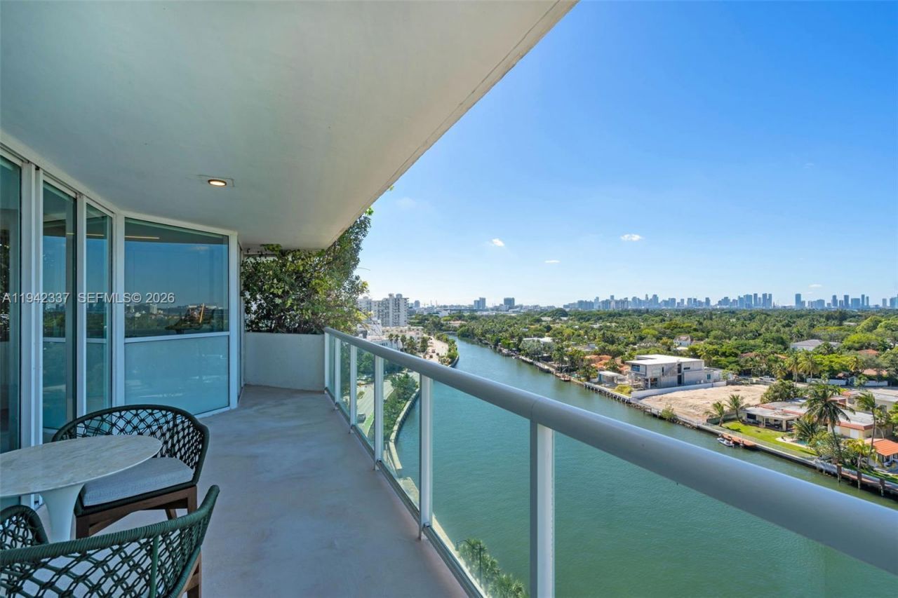 3411 Indian Creek Dr , Unit 1201, Miami Beach, FL 33140 Photo