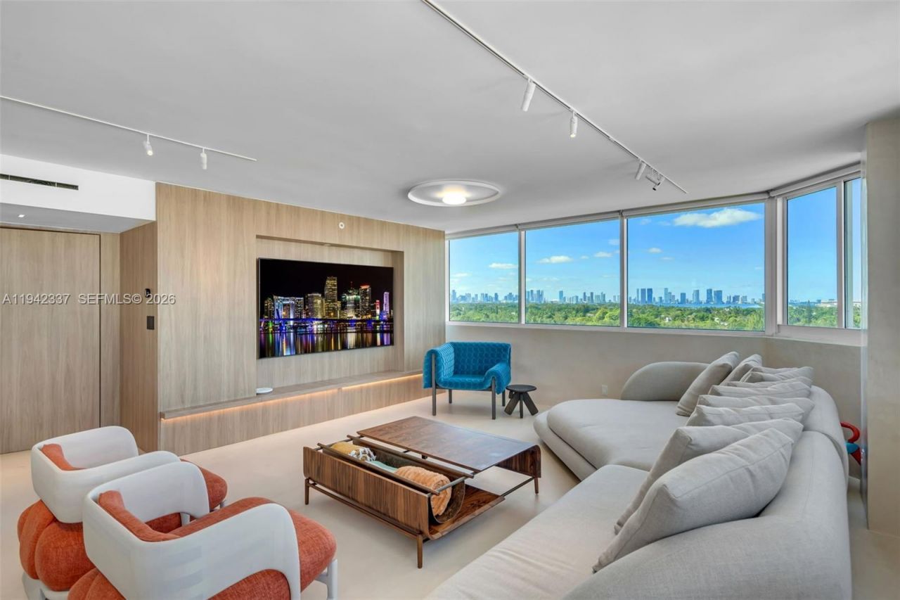 3411 Indian Creek Dr , Unit 1201, Miami Beach, FL 33140 Photo