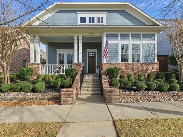 5016 Dickens Lane, Carrollton, TX 75010