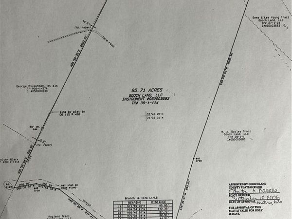 0 Youngstown Road, Goochland, VA 23063