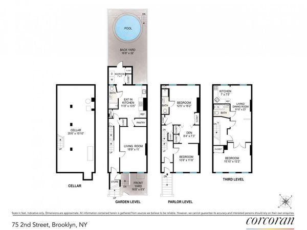 75 2ND Street, Brooklyn, NY 11231