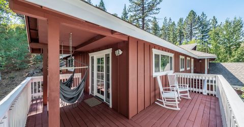 160 Laramie Street, Markleeville, CA 96120 Photo