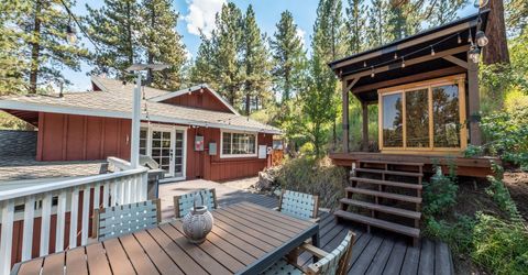 160 Laramie Street, Markleeville, CA 96120 Photo