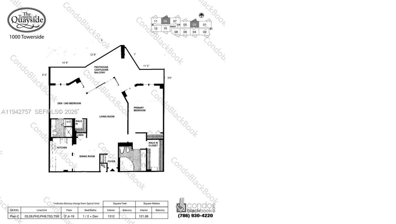 2000 Towerside Ter, Unit PH-3, Miami, FL 33138 Photo