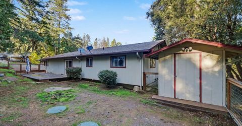 23568 Robin Rd, Pioneer, CA 95666 Photo