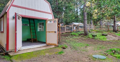 23568 Robin Rd, Pioneer, CA 95666 Photo