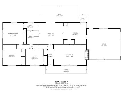 23568 Robin Rd, Pioneer, CA 95666 Photo