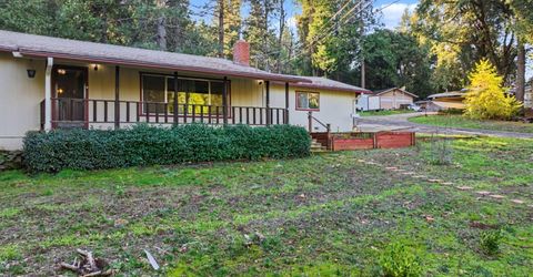 23568 Robin Rd, Pioneer, CA 95666 Photo