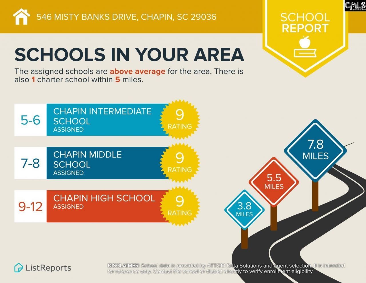 546 Misty Banks Drive Photo 18