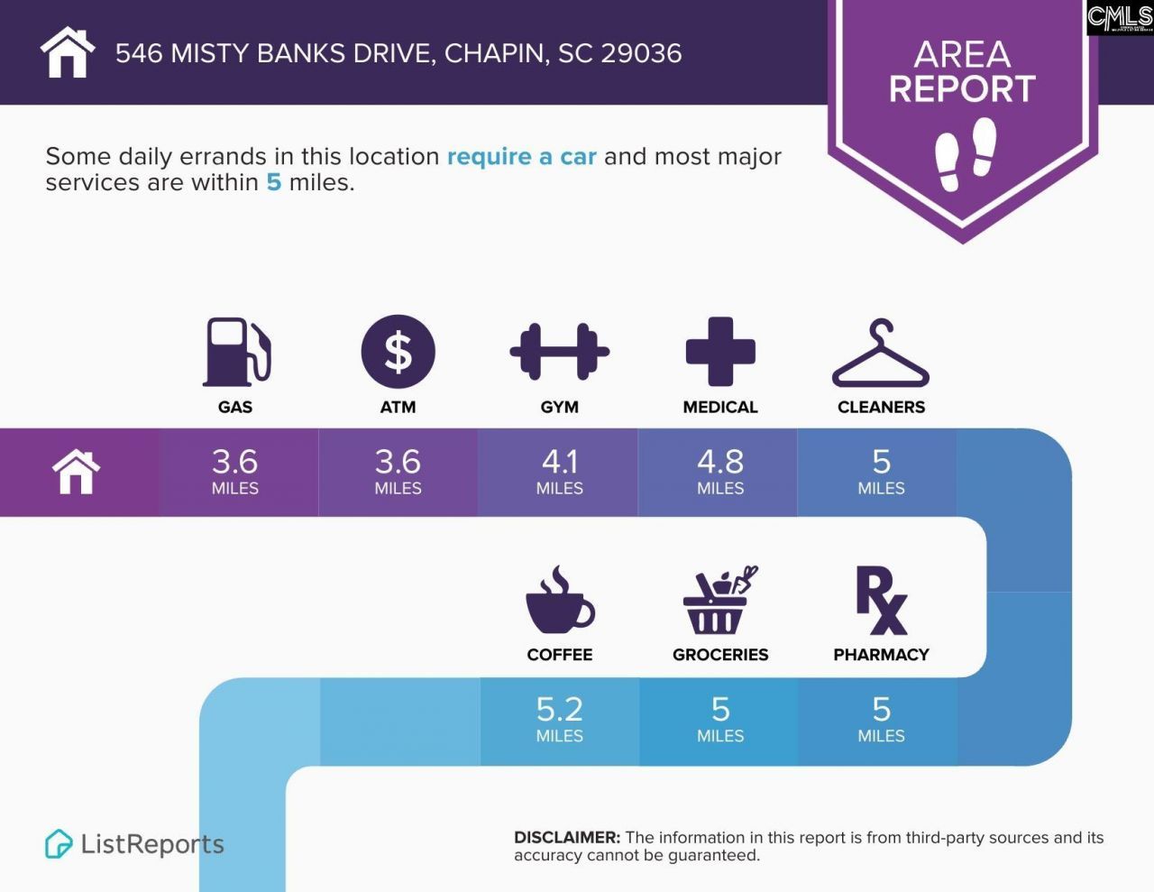 546 Misty Banks Drive Photo 20