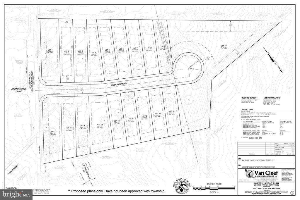 1501 DETWEILER AVENUE, HELLERTOWN, PA 18055